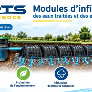 Gestion des eaux de pluie